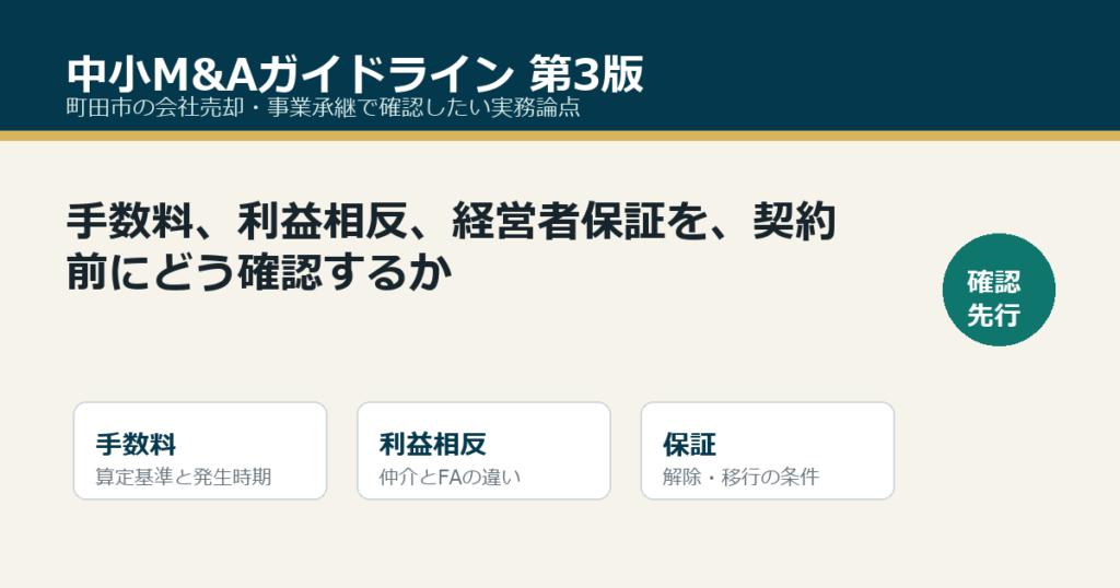 中小M&Aガイドライン第3版で手数料・利益相反・経営者保証を確認する実務図解