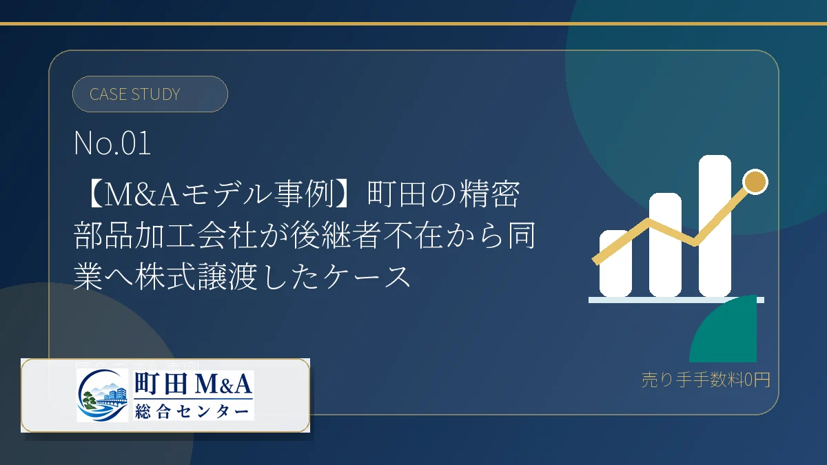 町田M&A総合センター M&A事例 アイキャッチ 01