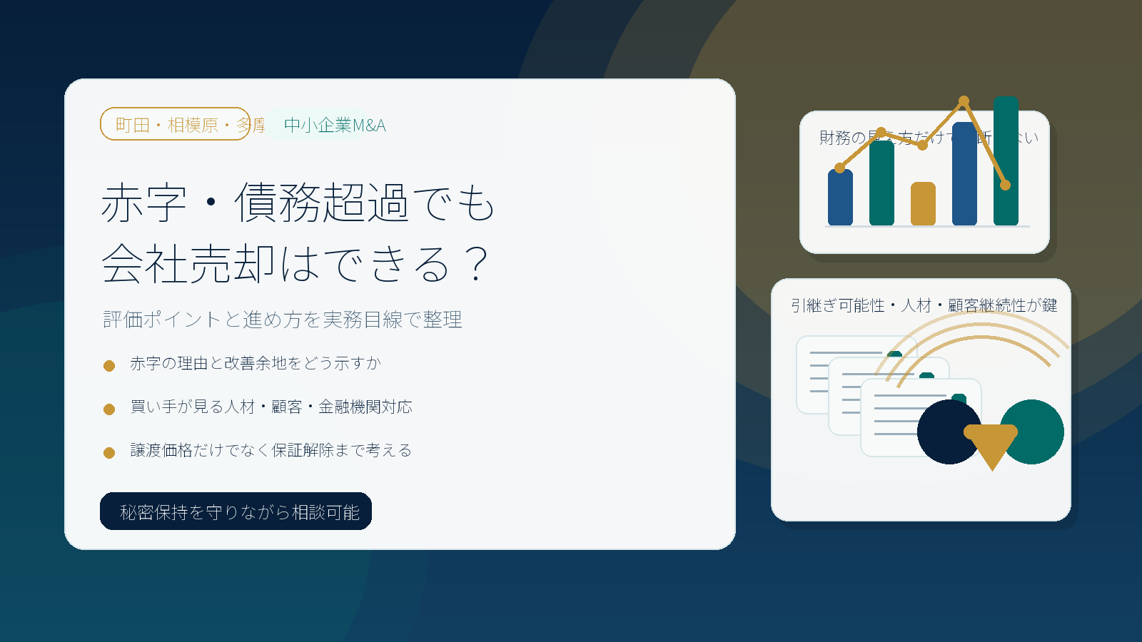 町田M&A総合センターのコラム「赤字・債務超過でも会社売却はできる?町田・相模原・多摩南部の中小企業M&Aで評価されるポイントと進め方」のアイキャッチ画像