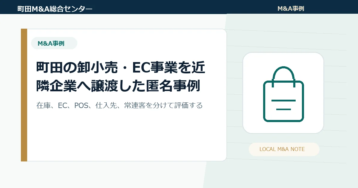 町田の卸小売・EC事業を近隣企業へ譲渡した匿名事例｜在庫・仕入先・販売アカウントを整理したM&A
