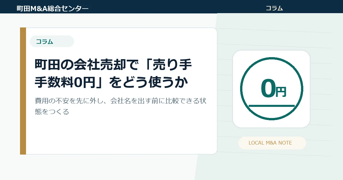 町田の会社売却で「譲渡企業様の手数料0円」をどう使うか｜成功報酬・最低報酬・情報管理を先に確認する実務